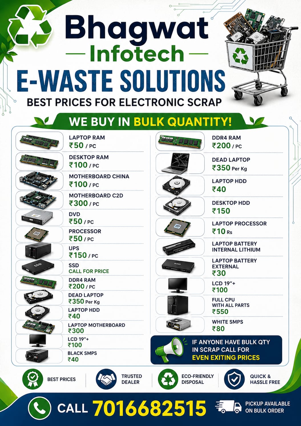 E-waste solutions poster